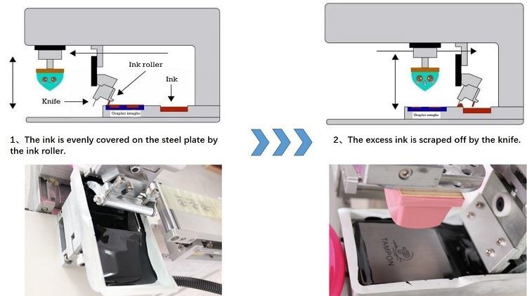 pad printing machine