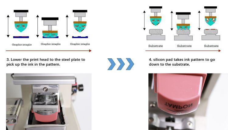 pad printer